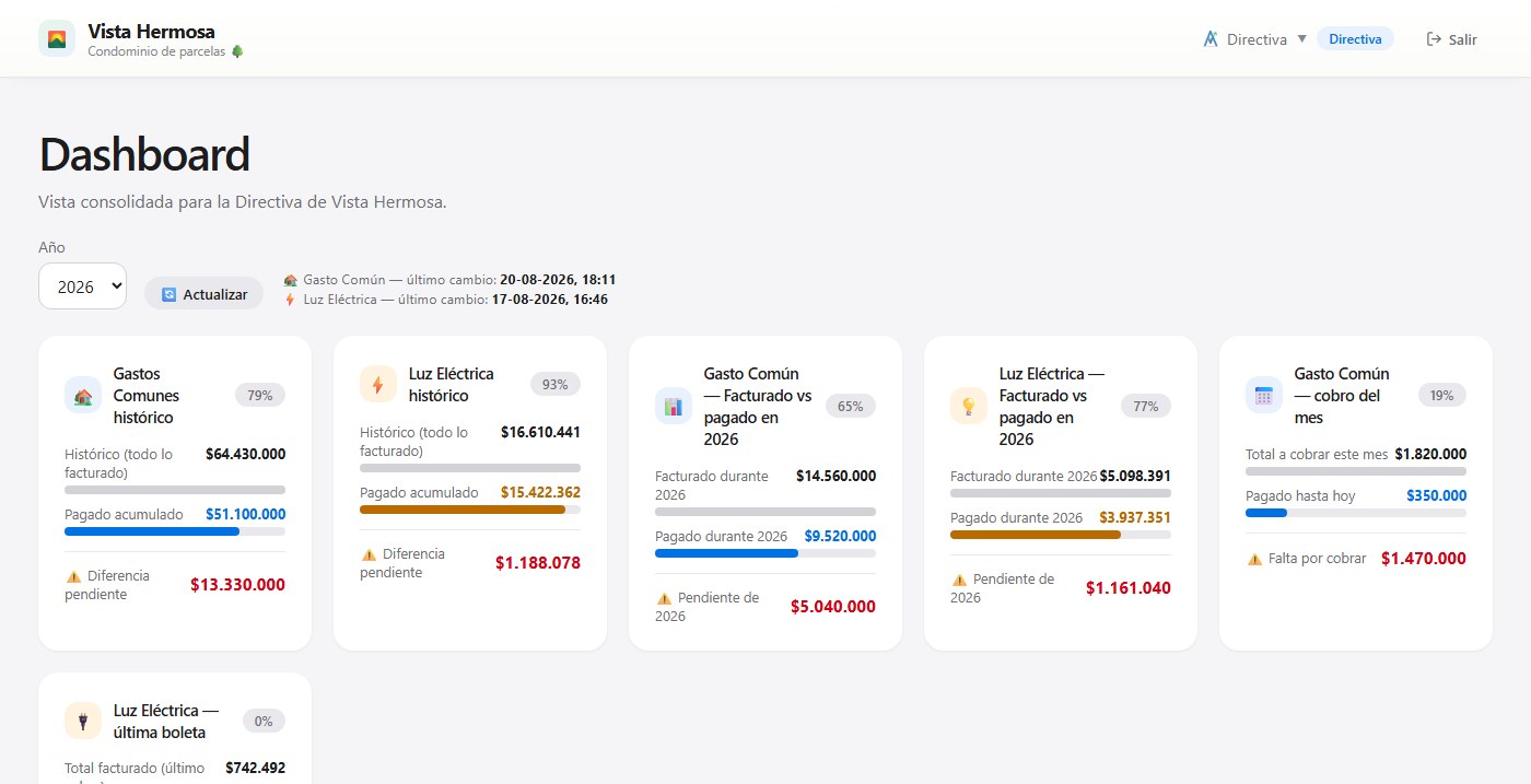 Dashboard consolidado de gasto común y consumo eléctrico del condominio Vista Hermosa